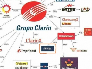 0_grupo-clarin-de-todo.jpg